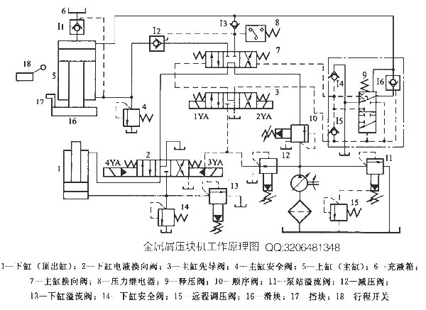 恒溫恒濕箱結(jié)構(gòu)圖
